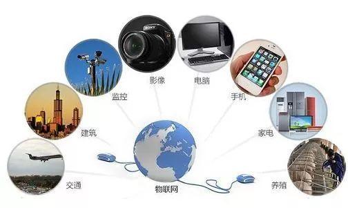 智能科学与技术智能科学与技术本科专业是一门融合了电气,计算机,传感